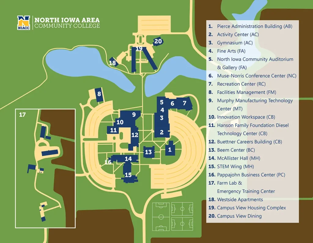 Illustrated campus map of North Iowa Area Community College (NIACC) showing labeled buildings and facilities including the Pierce Administration Building, Activity Center, Murphy Manufacturing Technology Center, STEM Wing, Farm Lab & Emergency Training Center, residence halls, dining, and recreational areas. A legend on the right identifies each numbered location.